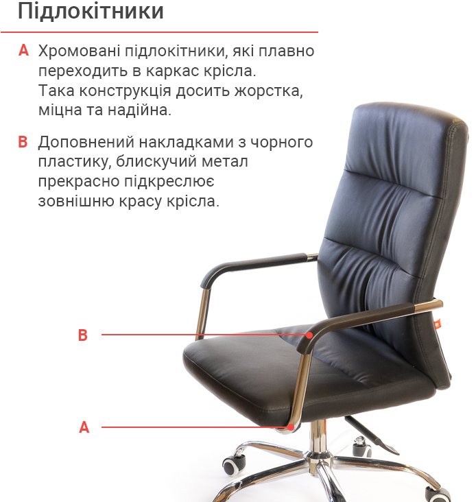 Крісло для персоналу Натан CH TILT, чорн. АКЛАС — фото 13