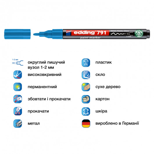 Маркер для маркування усіх поверхонь e-791n, круглий наконечник 1-2мм., блакит. Edding — фото 3