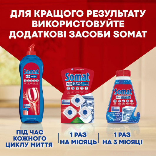 Таблетки для посудомоечных машин, 70шт/уп. Excellence 3 in 1 Somat - фото 8