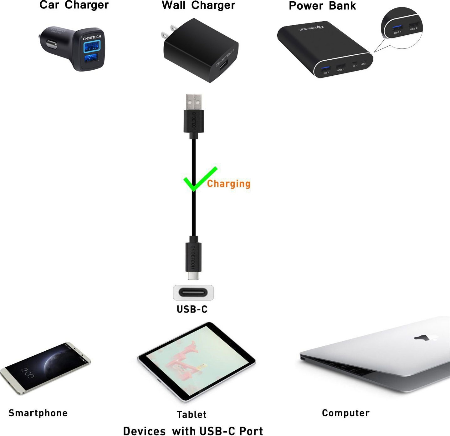 Кабель USB-A 2.0 - Type-C, 3A, 1,0м., чорн. (AC0002) CHOETECH — фото 8