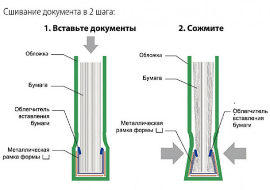 Обложки impressBIND 7мм. (36-70л.), А4, 80г./м2, 10шт./уп., твердая., черн. LEITZ - фото 6