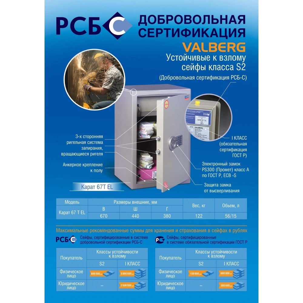 Сейф взломостойкий (460*440*380мм.) элек/код.  замок, 1 полка, 1 класс, кас/ячейка, ASK-46 EL GOLD,  Valberg - фото 6