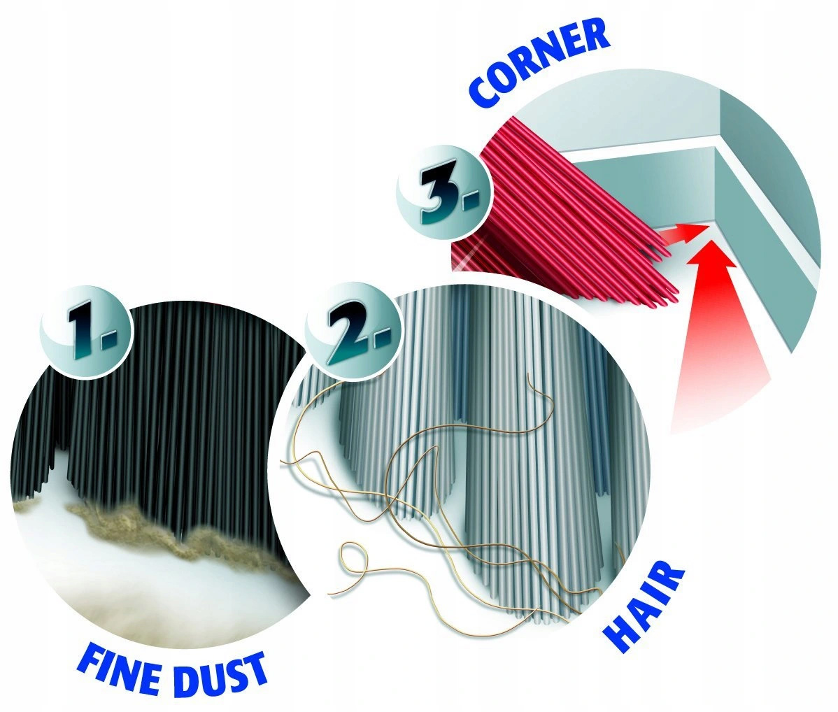 Щетка для уборки помещений с ручкой 3 Action, 1070*300*60мм., красн. Vileda - фото 6