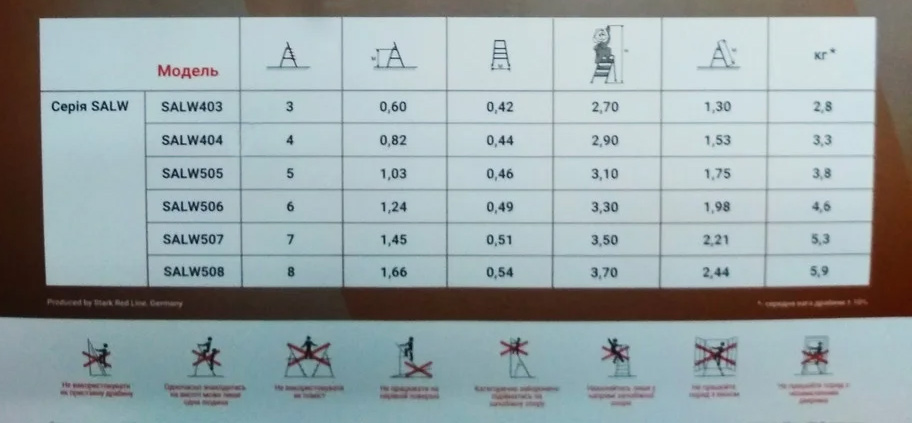 Стремянка алюминиевая двусторонняя, 3 ступени, SDHR 403, алюминий STARK - фото 1