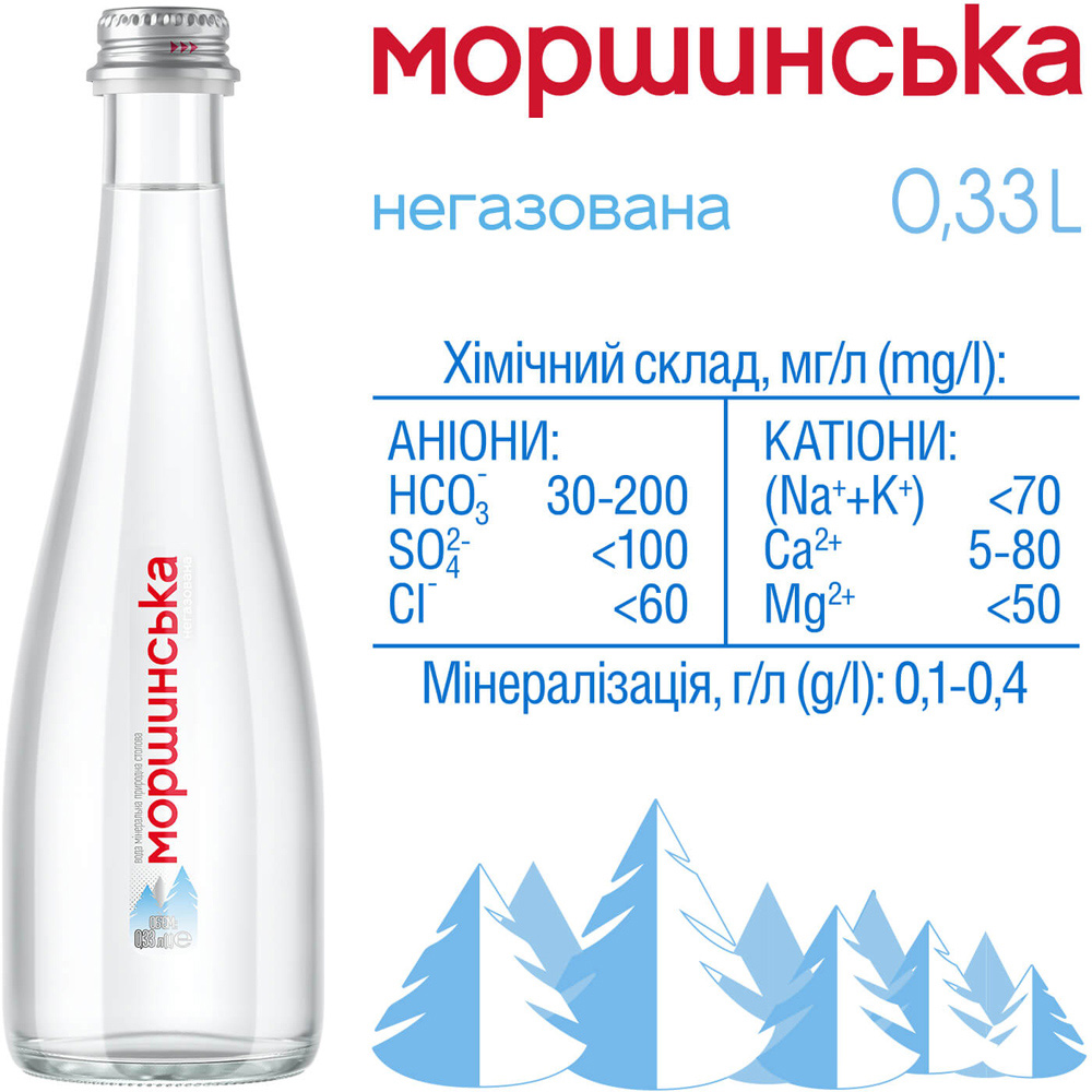 Вода мінеральна негазована Преміум 0,33л 12шт/уп. Моршинська - фото 1