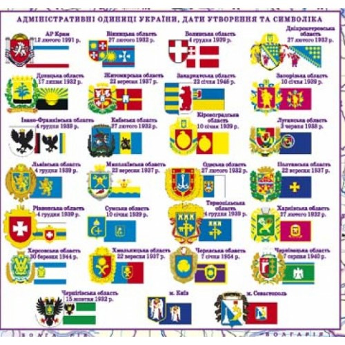 Карта Украины политико-административная 66*47см., ламинация/планки Украина - фото 1