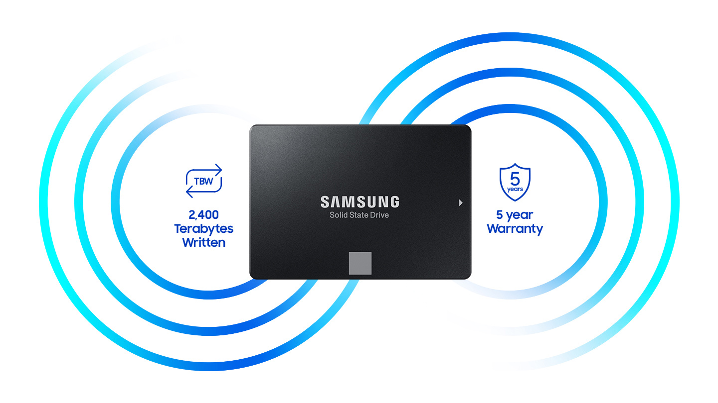Накопитель SSD SAMSUNG  860 EVO 500GB M.2 SATA TLC  SAMSUNG - фото 7