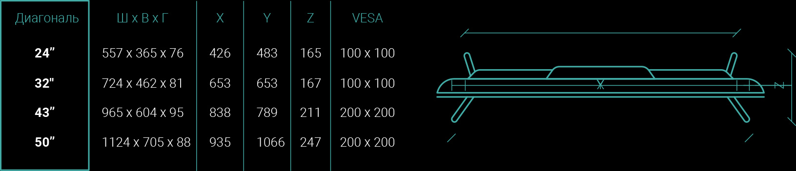 Телевізор ERGO 50DUS6000, чорн. Ergo - фото 9