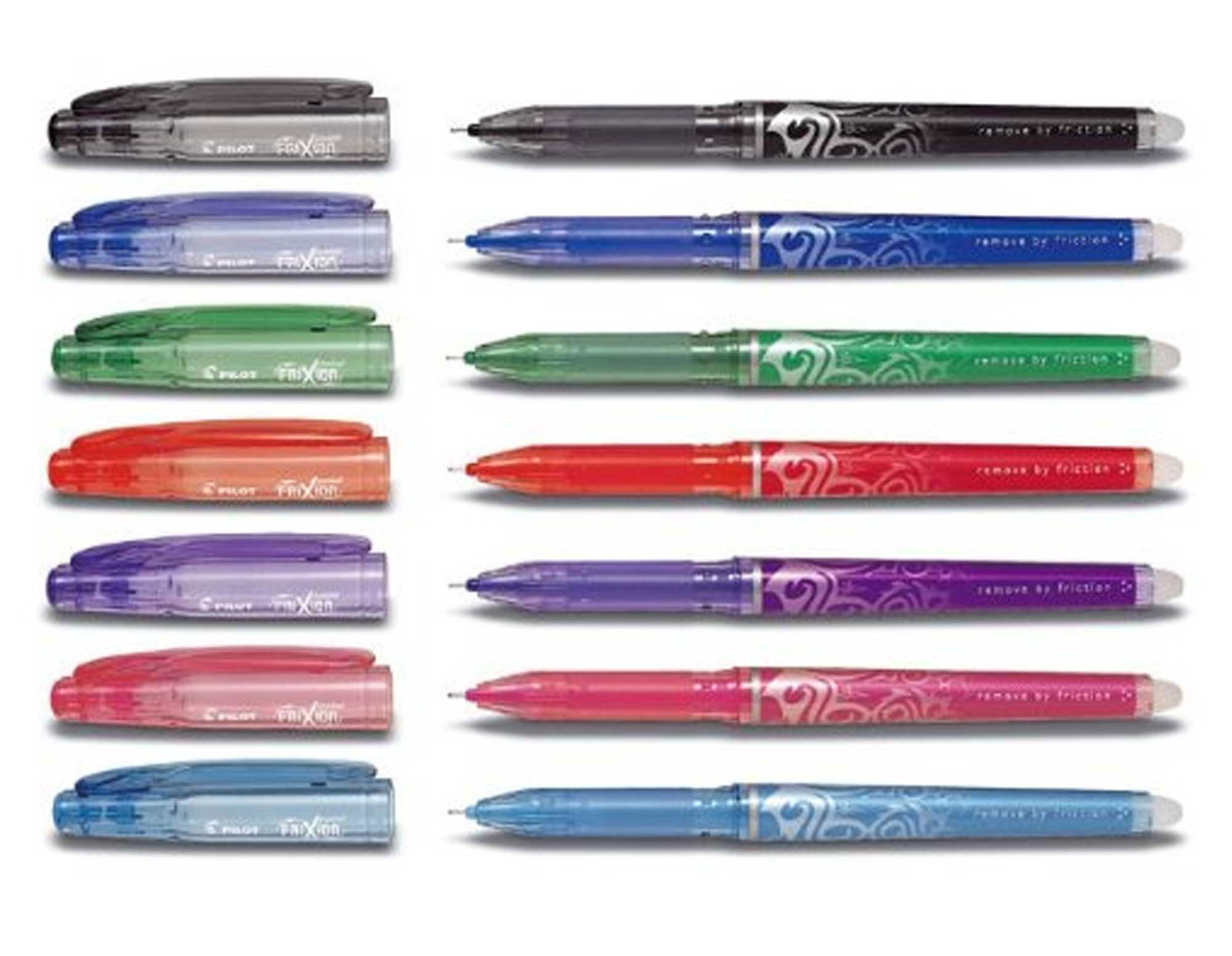 Гелевая ручка 