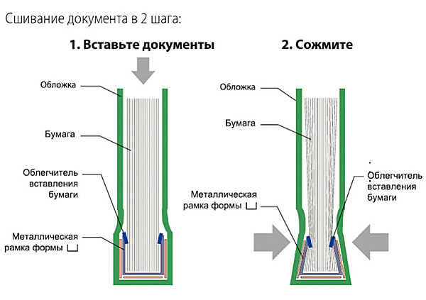 Обложки impressBIND 7мм. (36-70л.), А4, 80г./м2, 10шт./уп., твердая., черн. LEITZ - фото 1