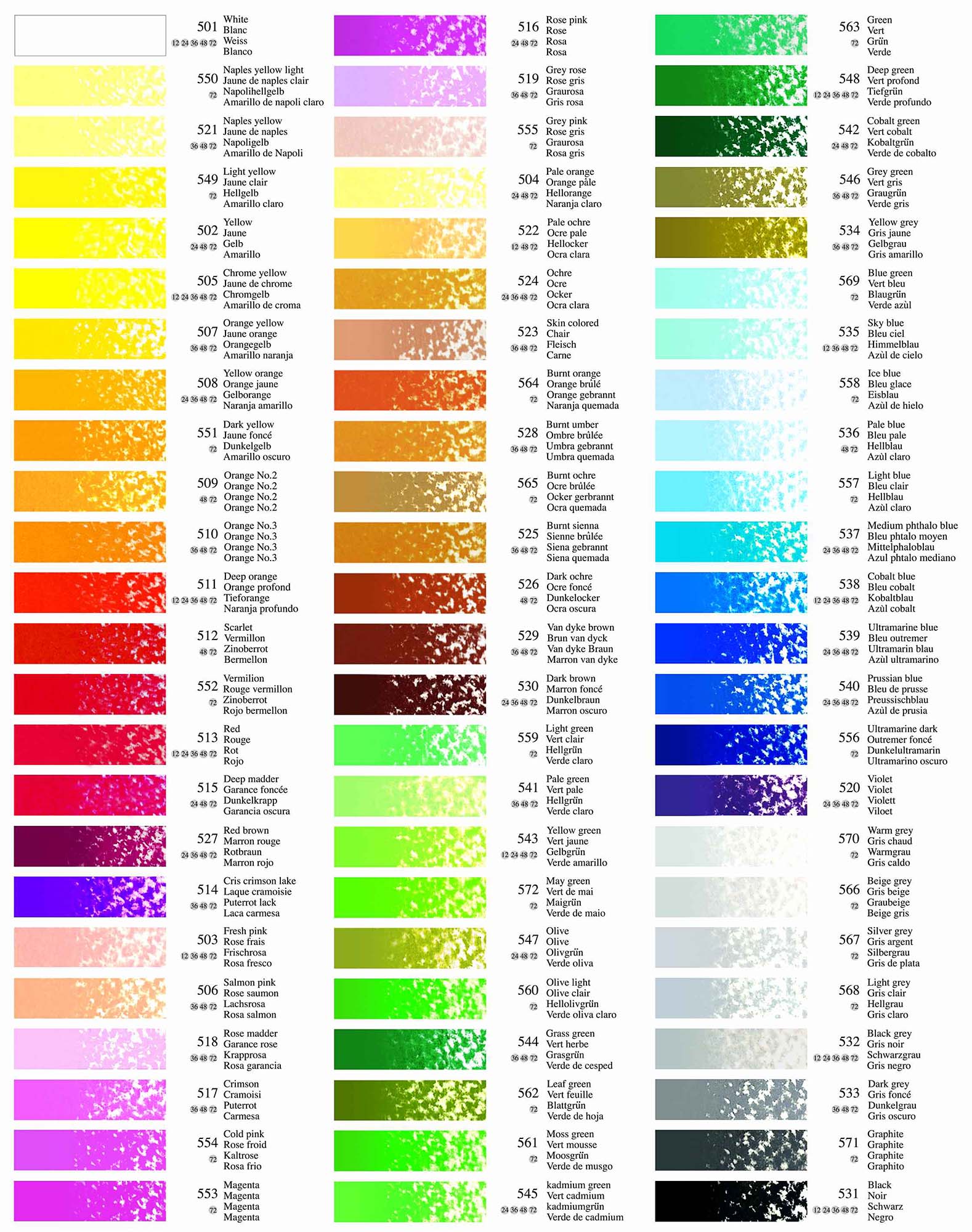 Пастель масляна МОР-6, 6шт./уп., жовт.- оранж. Mungyo - фото 1