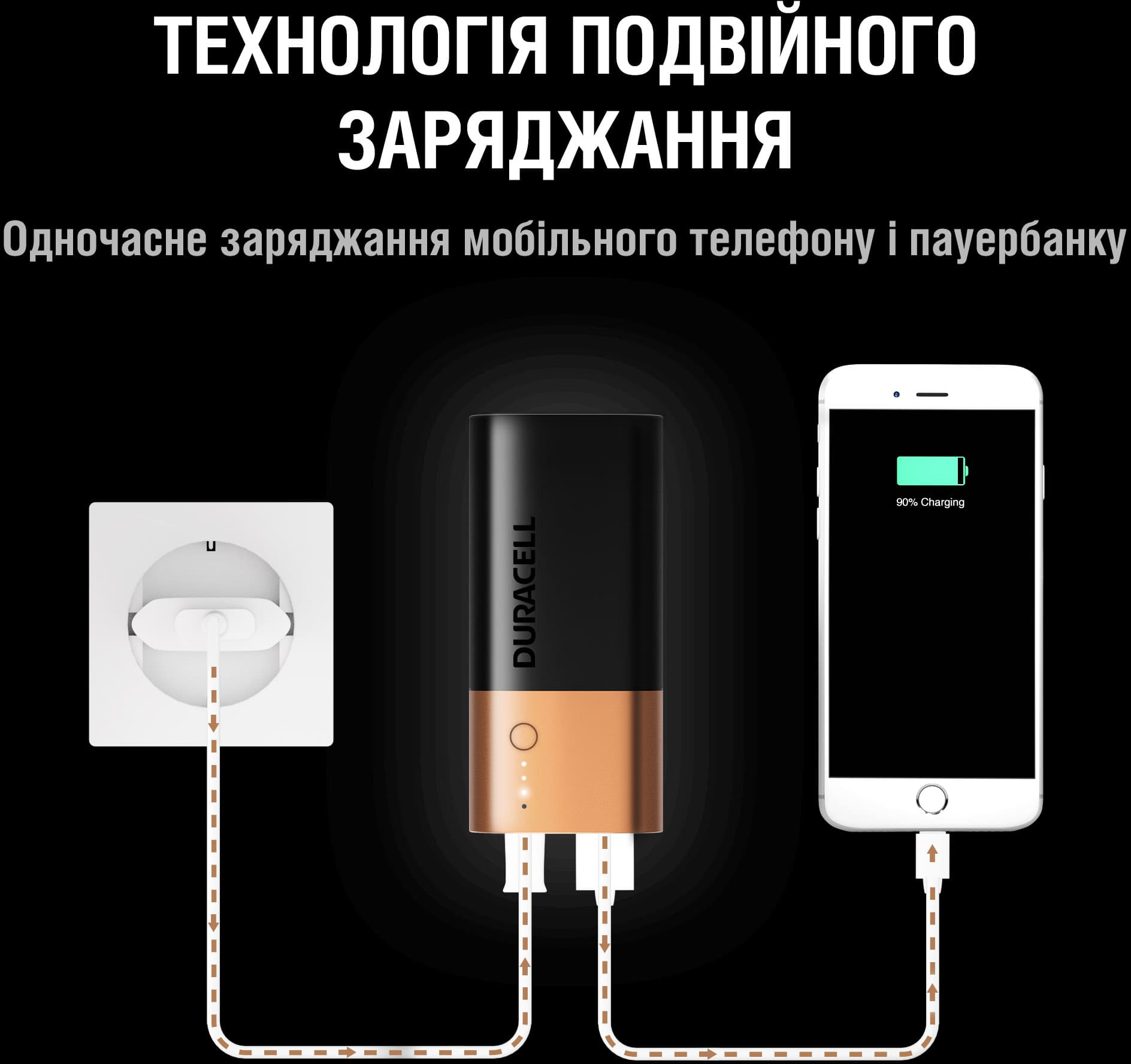 Акумулятор-зарядка Power bank, емність 6700мАч, вихід 2,4А - 1 USB, вхід - microUSB Duracell - фото 4