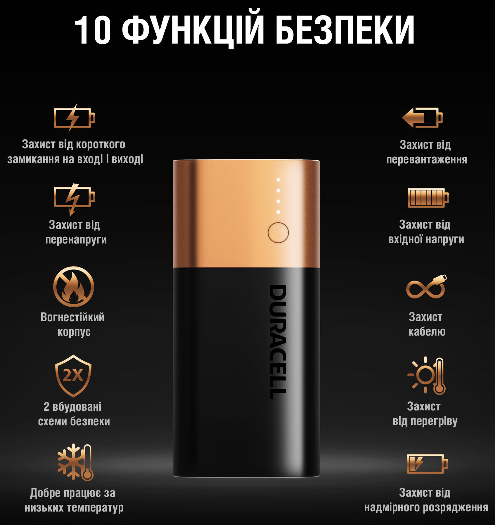 Акумулятор-зарядка Power bank, емність 6700мАч, вихід 2,4А - 1 USB, вхід - microUSB Duracell - фото 5