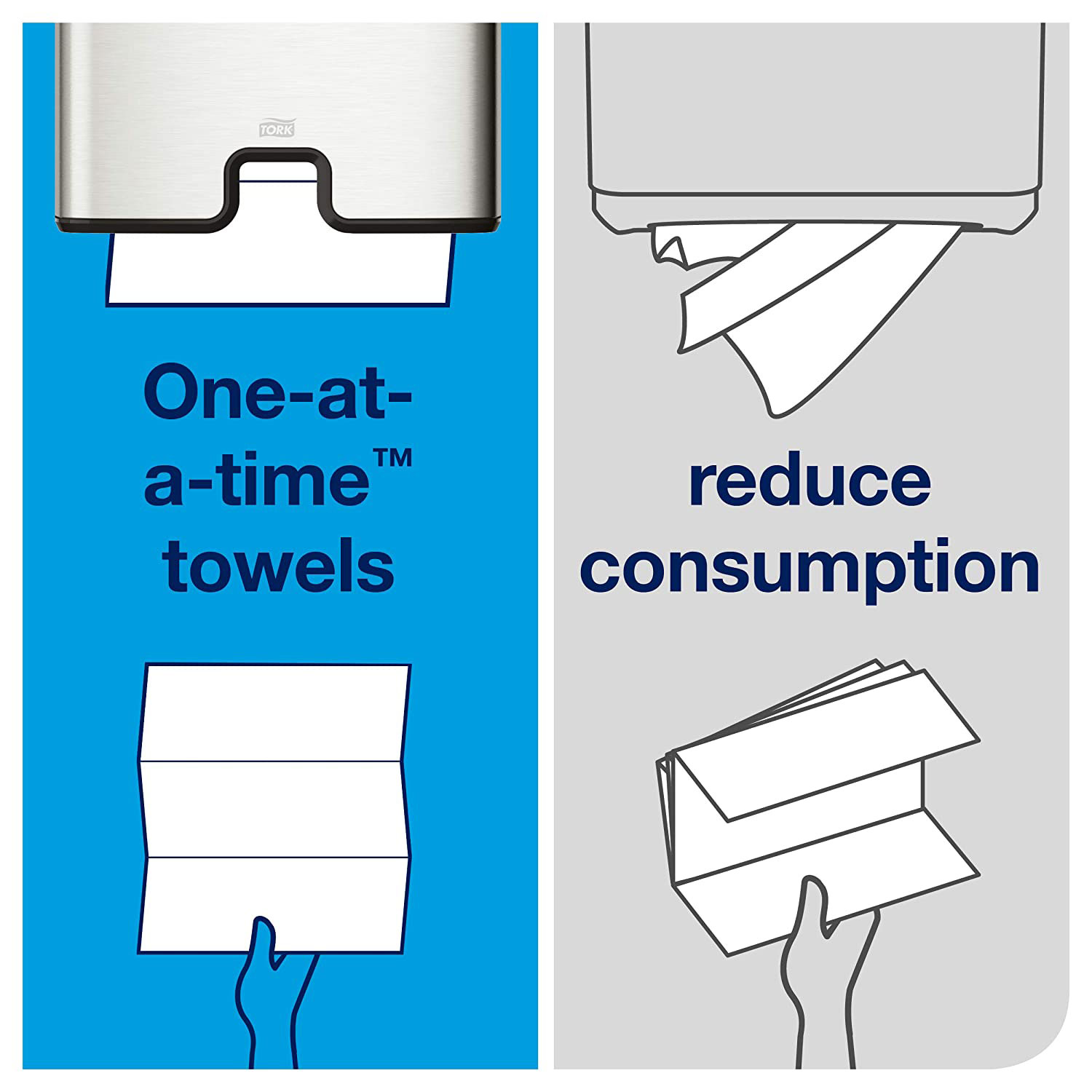 Полотенца листовые W (Multifold)-складка 2-сл., 136лист.(21,2*8,5/34см.), сист. H2, цел.+макул., бел Tork - фото 4