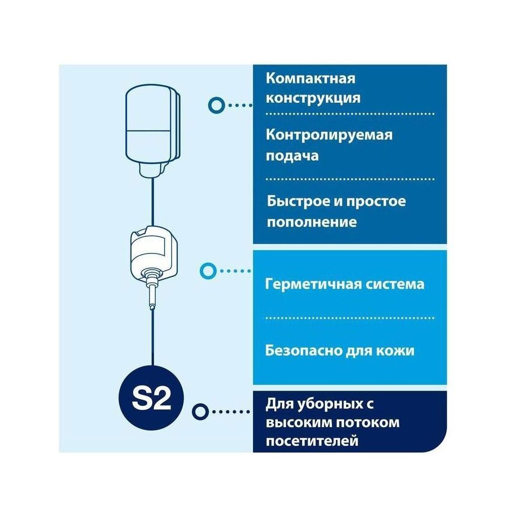 Диспенсер для жидкого мыла Мини 475 порций, 500мл,  Elevation, пластик, (S2), бел. Tork - фото 3