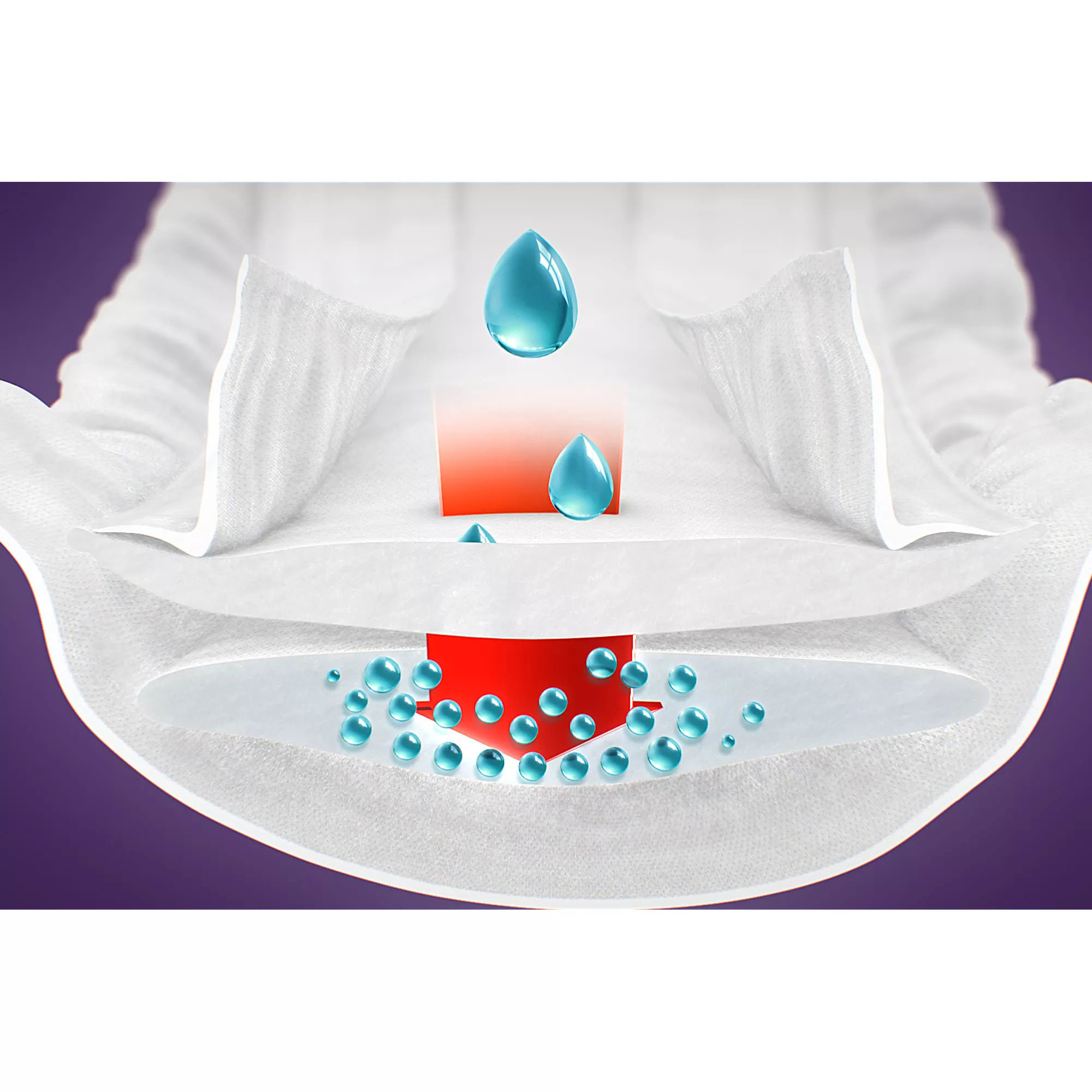 Подгузники детские Комфорт 3, 62шт./уп. Libero - фото 1