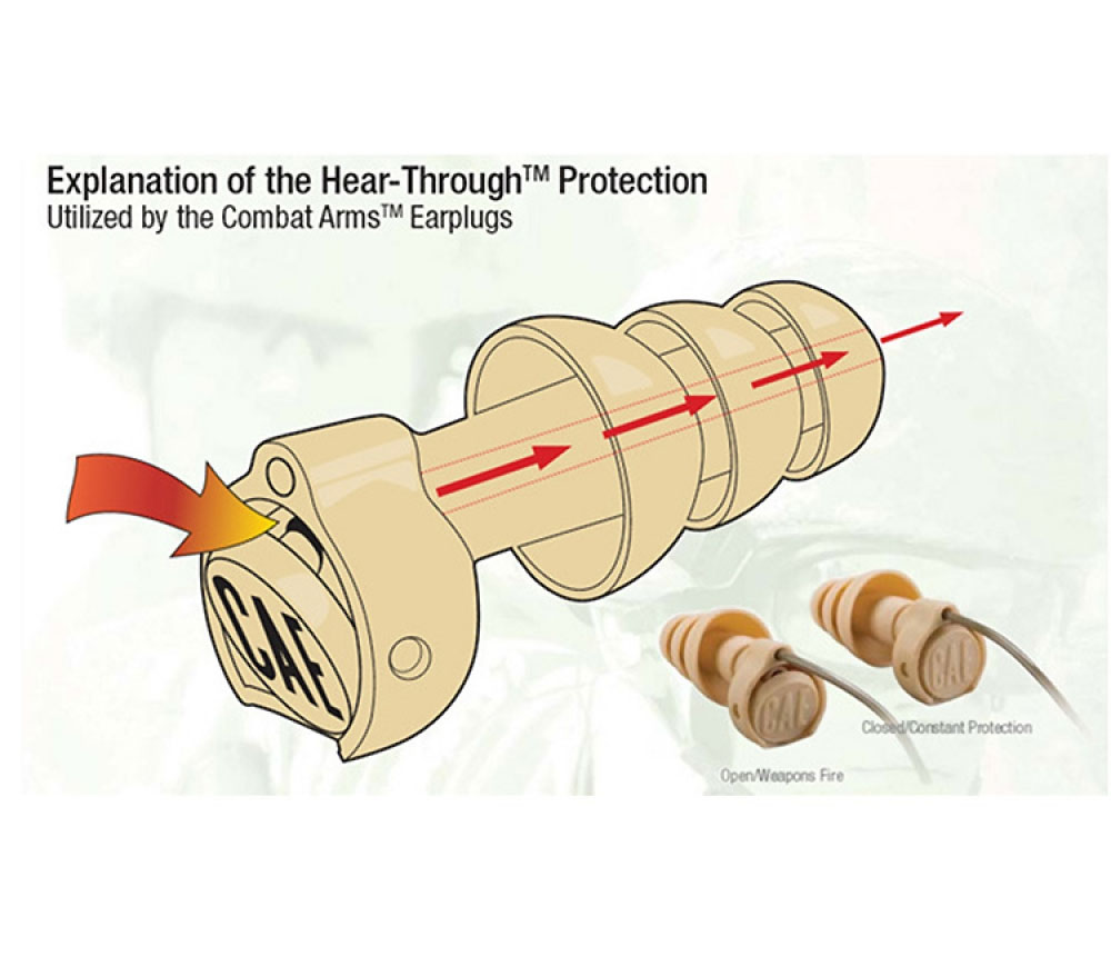 Протишумові вставки 3М Combat Arms 4.1 Україна - фото 4