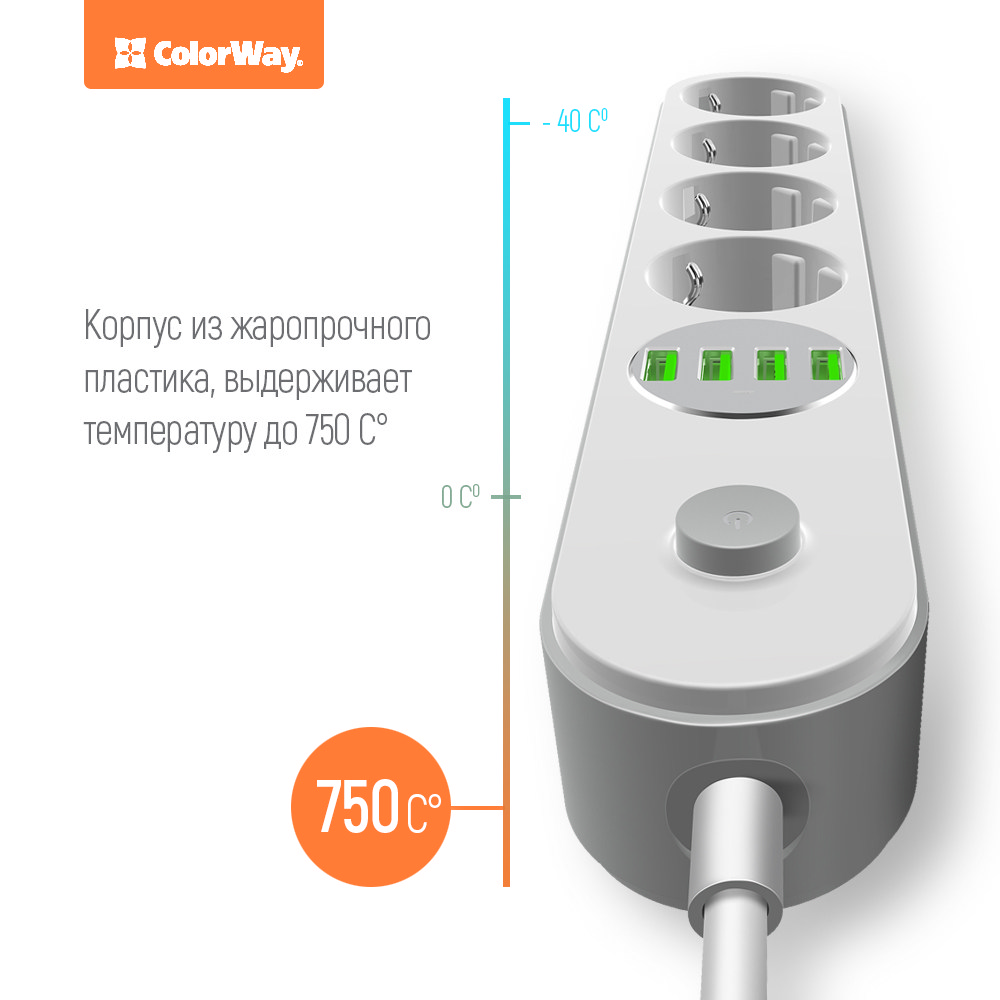 Фильтр-удлинитель 2 метра, 4 розетки/4USB, White Китай - фото 3