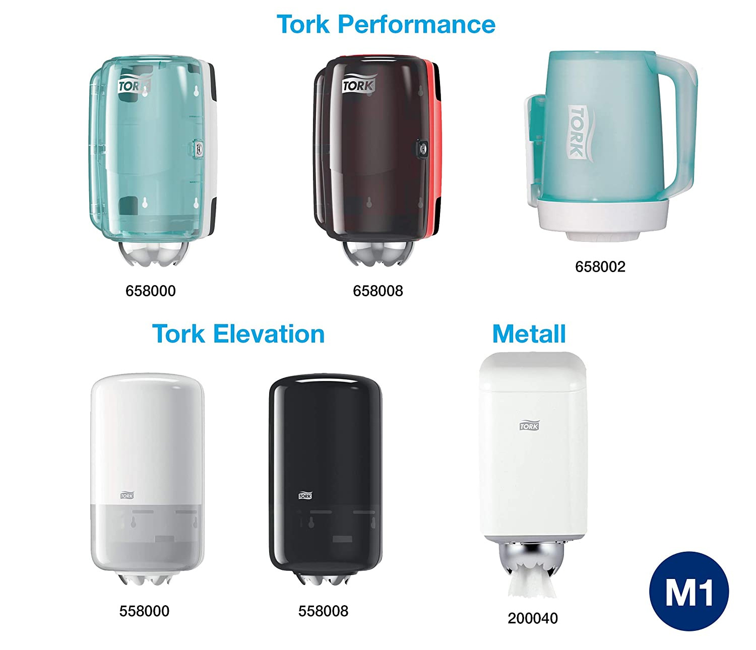 Диспенсер для материалов в рулоне с центральной вытяжкой Tork Performance Мини, (M1), красн./черн. Tork - фото 4