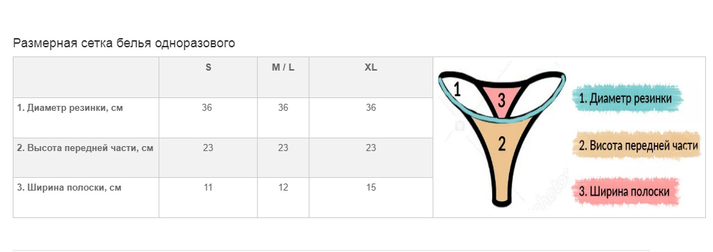 Трусики женские одноразовые 50шт./уп., голуб. Украина - фото 2