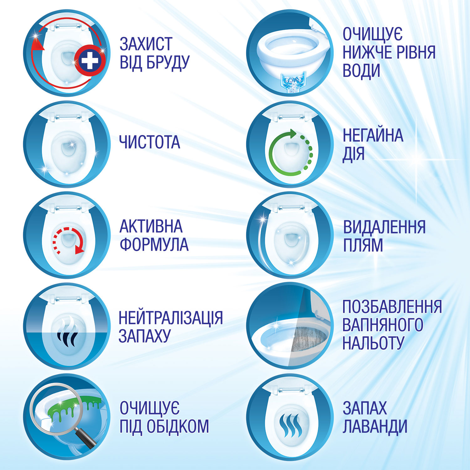Средство универсальное моющее, 700мл. 10 в 1 