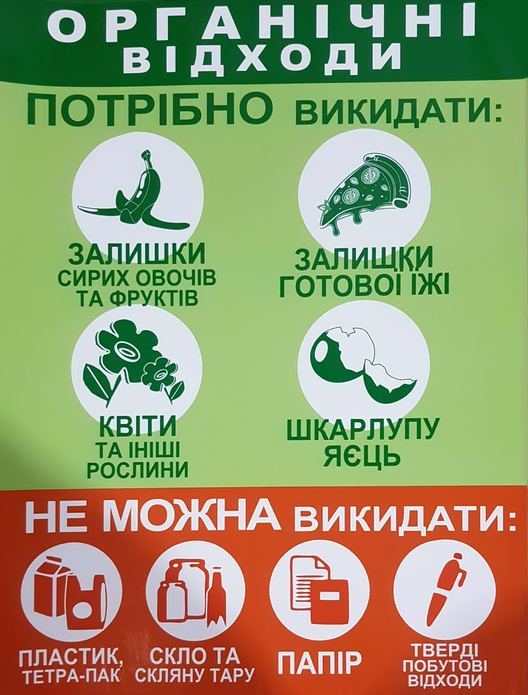 Наклейка информационная ''Органические отходы