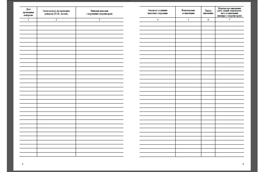 Журнал оперативного административно-гражданского контроля за состоянием охраны труда А4, 200л. Украина - фото 1