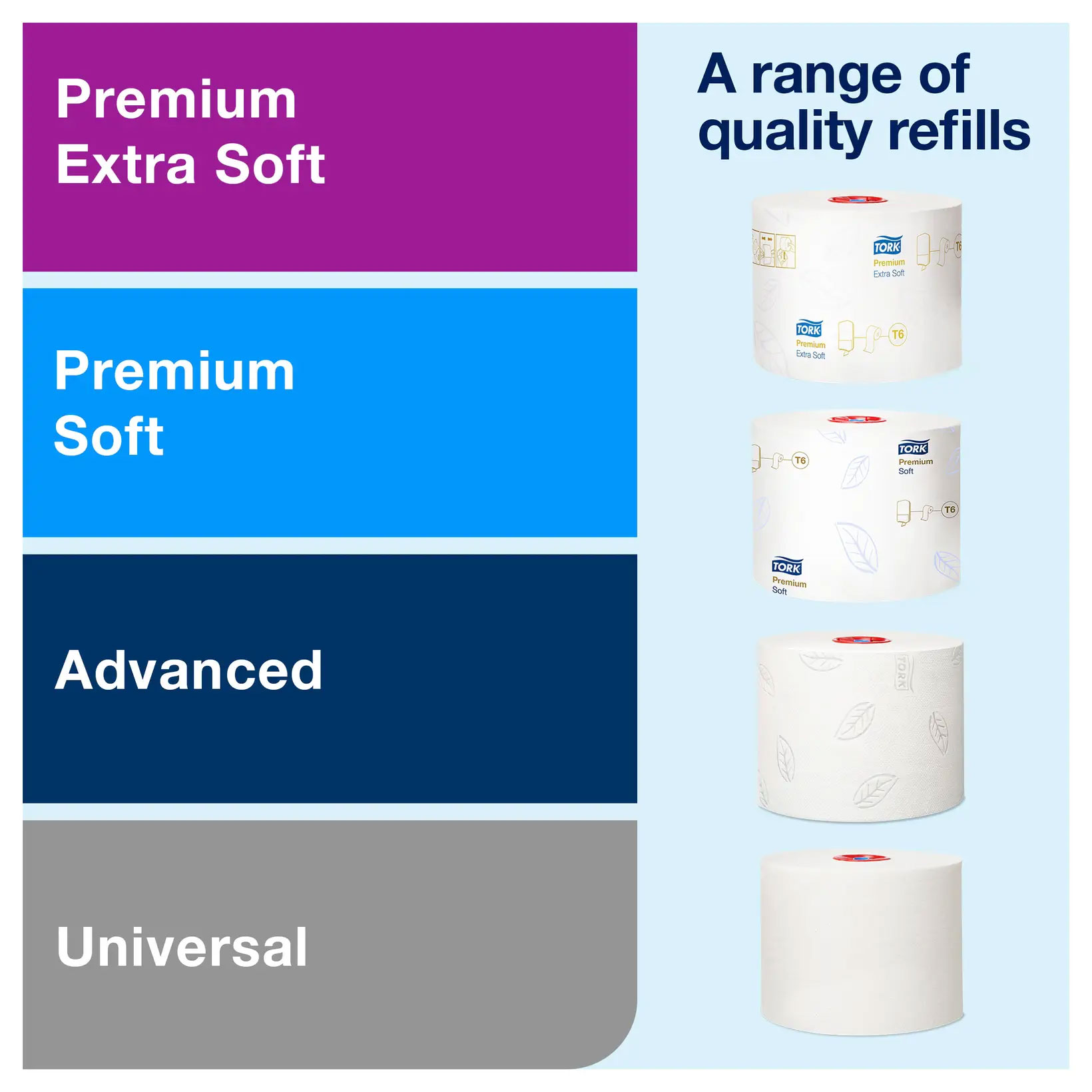 Тримач для туалетного паперу у малих рулонах, Міні (на 2 рулони), Elevation, пластиковий, (T6), біл. Tork - фото 7