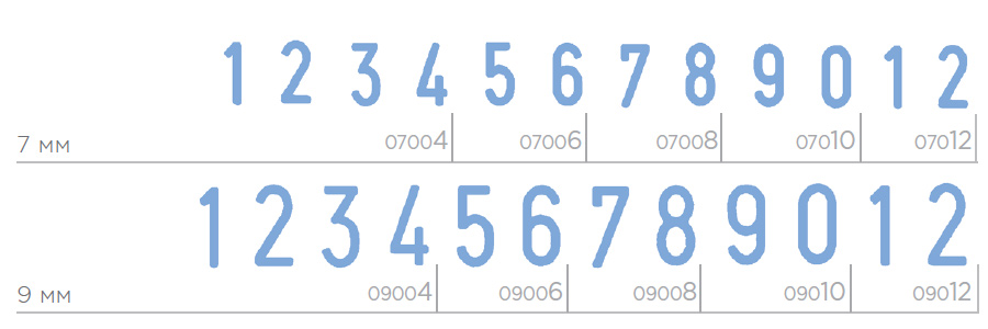 Нумератор 10-разрядный 7мм., ленточный Colop - фото 1