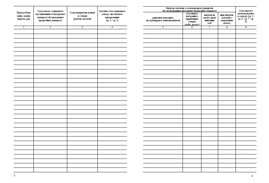 Книга обліку доходів ФОН, які не обрали спрощену систему оподаткування А4, 48арк., офсет Україна - фото 1