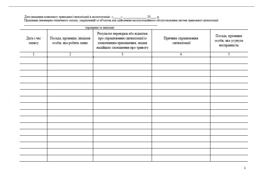 Журнал проверок состояния средств сигнализации и регистрации их срабатываний 48л. Украина - фото 2
