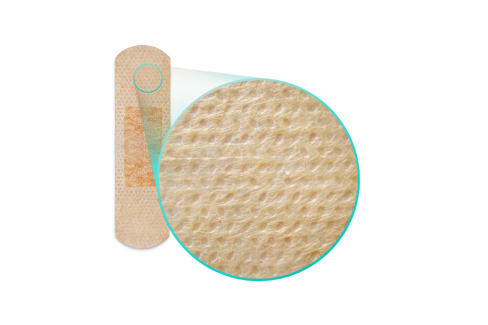 Пластир першої медичної допомоги 