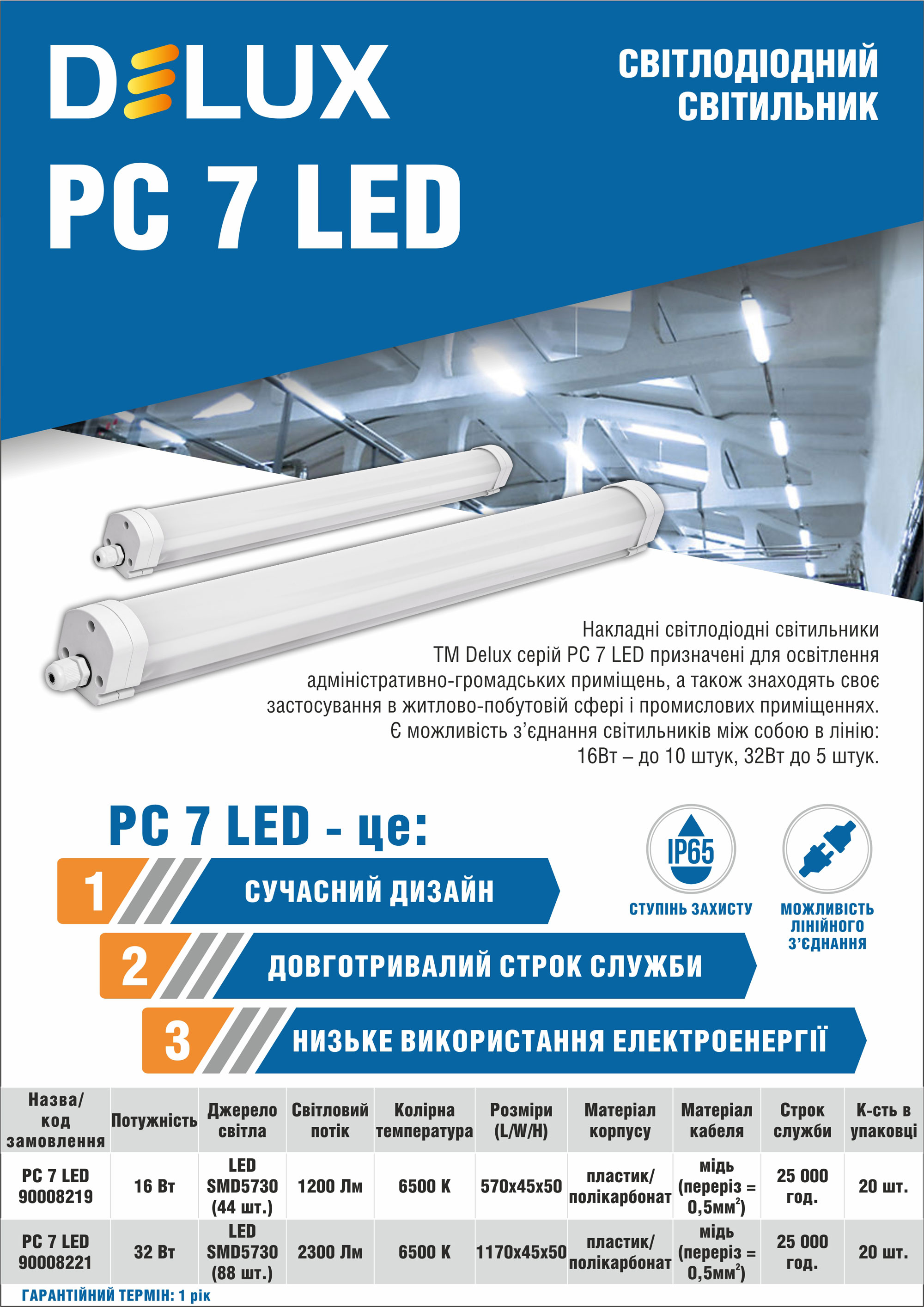 Светильник DELUX PC7 IP65 6500К 32W, бел. DeLux - фото 1