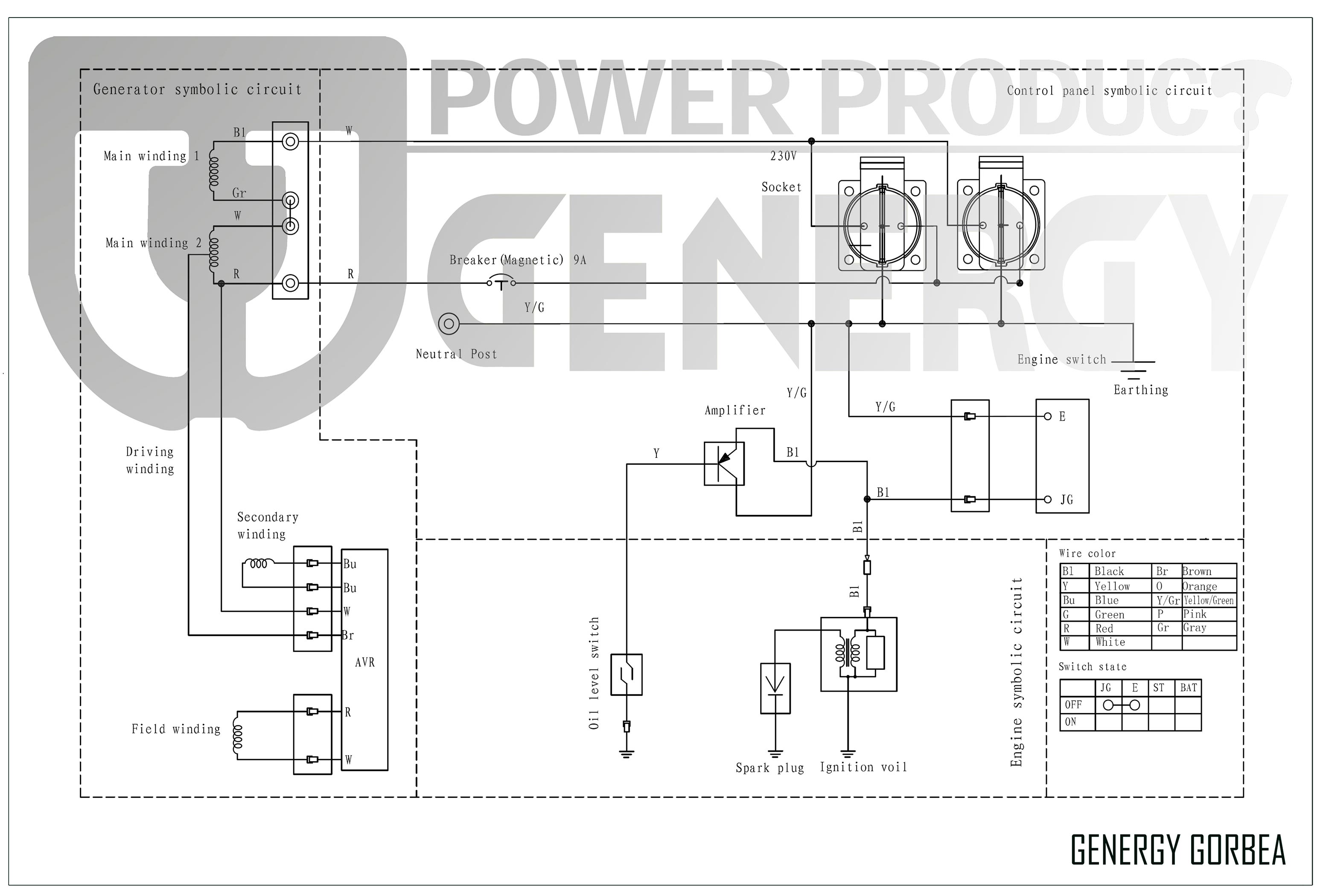 Генератор бензиновый GENERGY GORBEA 2,2 кВт., 1-фазный, колеса (240222090) GENERGY - фото 10