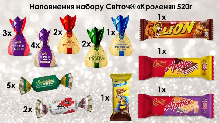 Подарунок новорічний 2023 