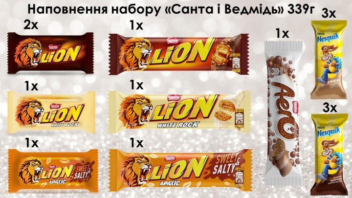 Подарунок новорічний 2023 