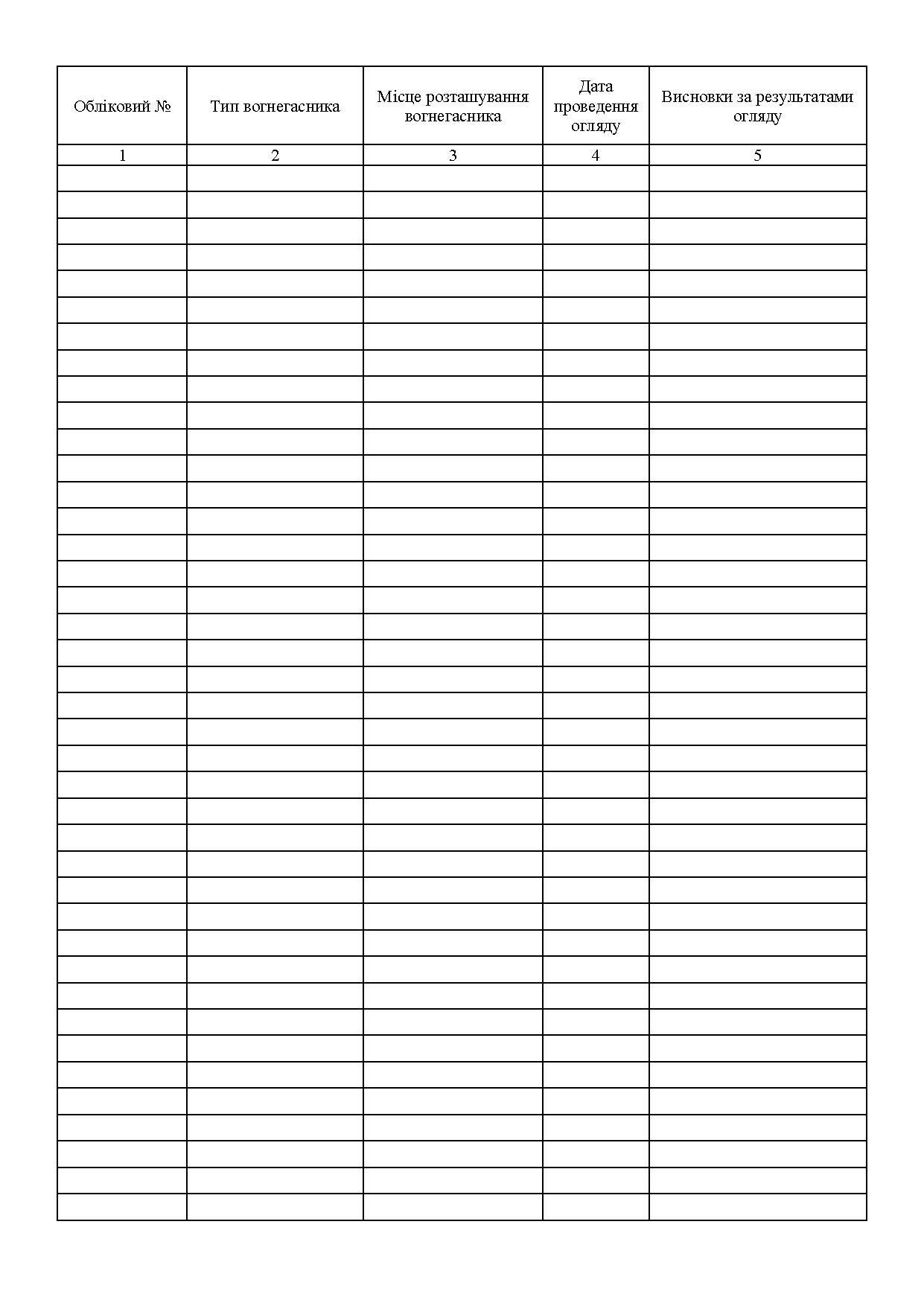 Журнал обліку вогнегасників (Додаток 2) А4, 24арк.(48 стор.), офсет Україна - фото 1