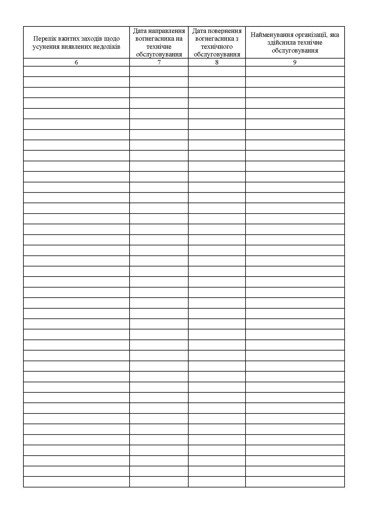 Журнал обліку вогнегасників (Додаток 2) А4, 24арк.(48 стор.), офсет Україна - фото 2