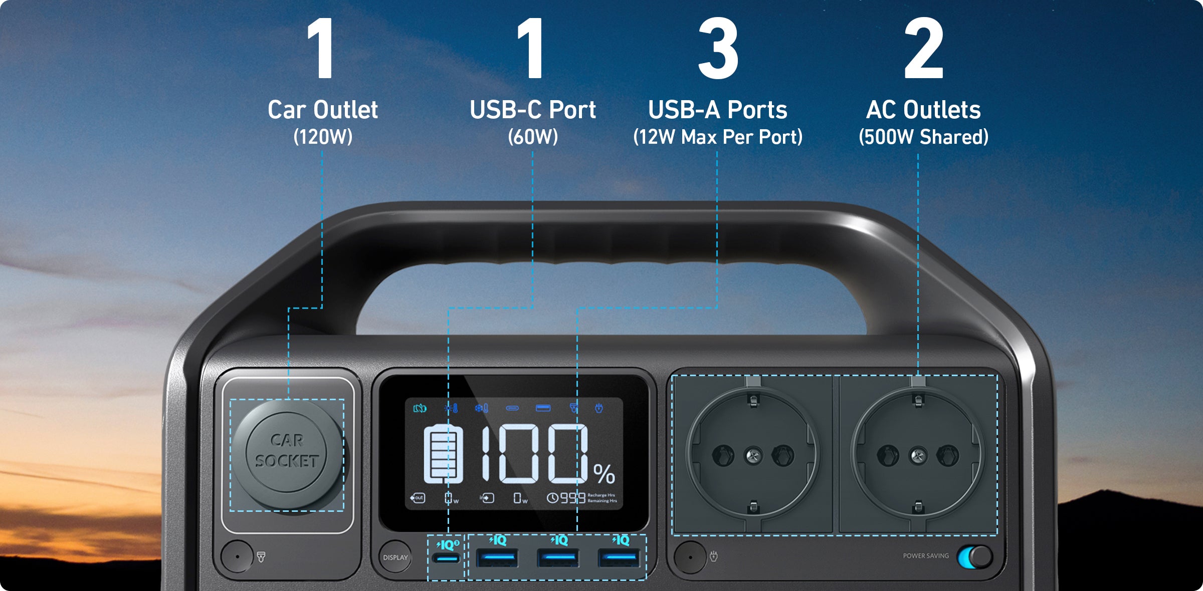 Зарядная станция ANKER 535 PowerHouse-512Wh/AC-500W/USB-C-60W/3xUSB/1xCar/MPPT LiFePO (A1751311) ANKER - фото 1