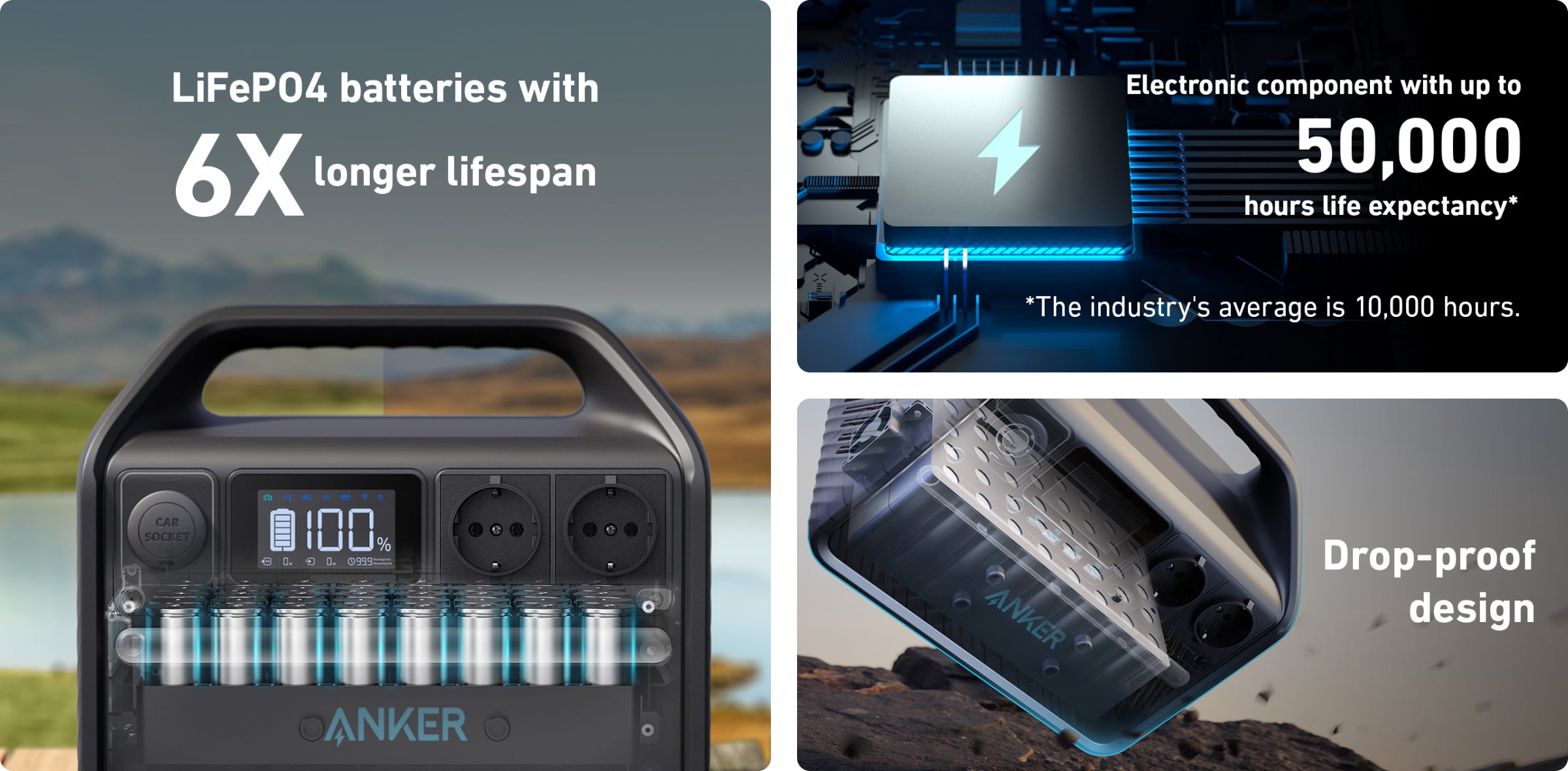 Зарядная станция ANKER 535 PowerHouse-512Wh/AC-500W/USB-C-60W/3xUSB/1xCar/MPPT LiFePO (A1751311) ANKER - фото 3