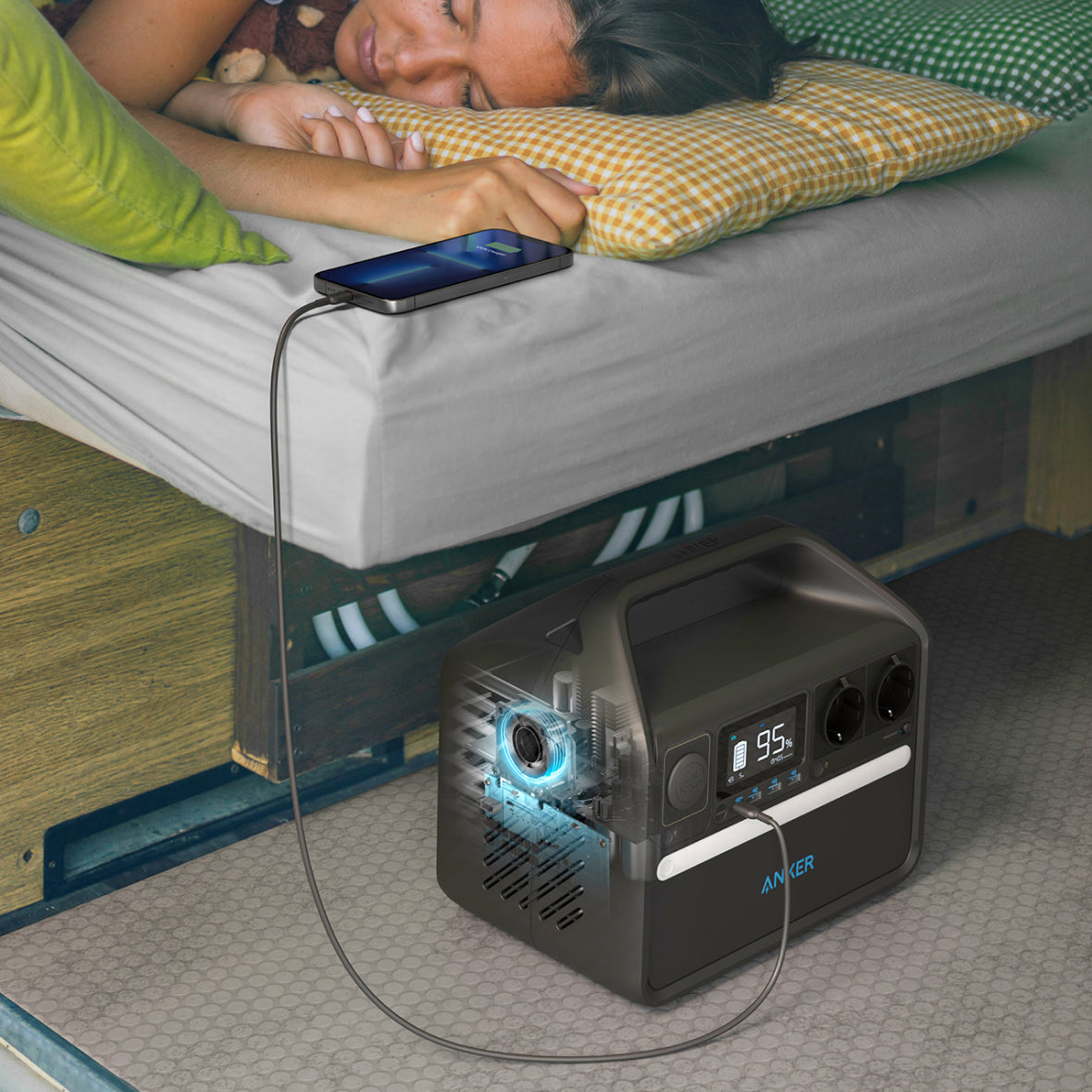 Зарядная станция ANKER 535 PowerHouse-512Wh/AC-500W/USB-C-60W/3xUSB/1xCar/MPPT LiFePO (A1751311) ANKER - фото 11