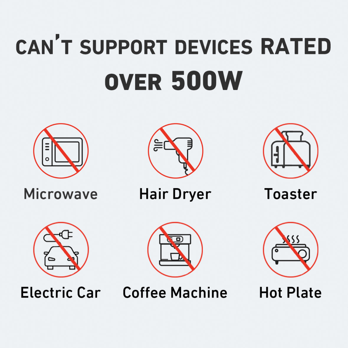 Зарядная станция ANKER 535 PowerHouse-512Wh/AC-500W/USB-C-60W/3xUSB/1xCar/MPPT LiFePO (A1751311) ANKER - фото 12