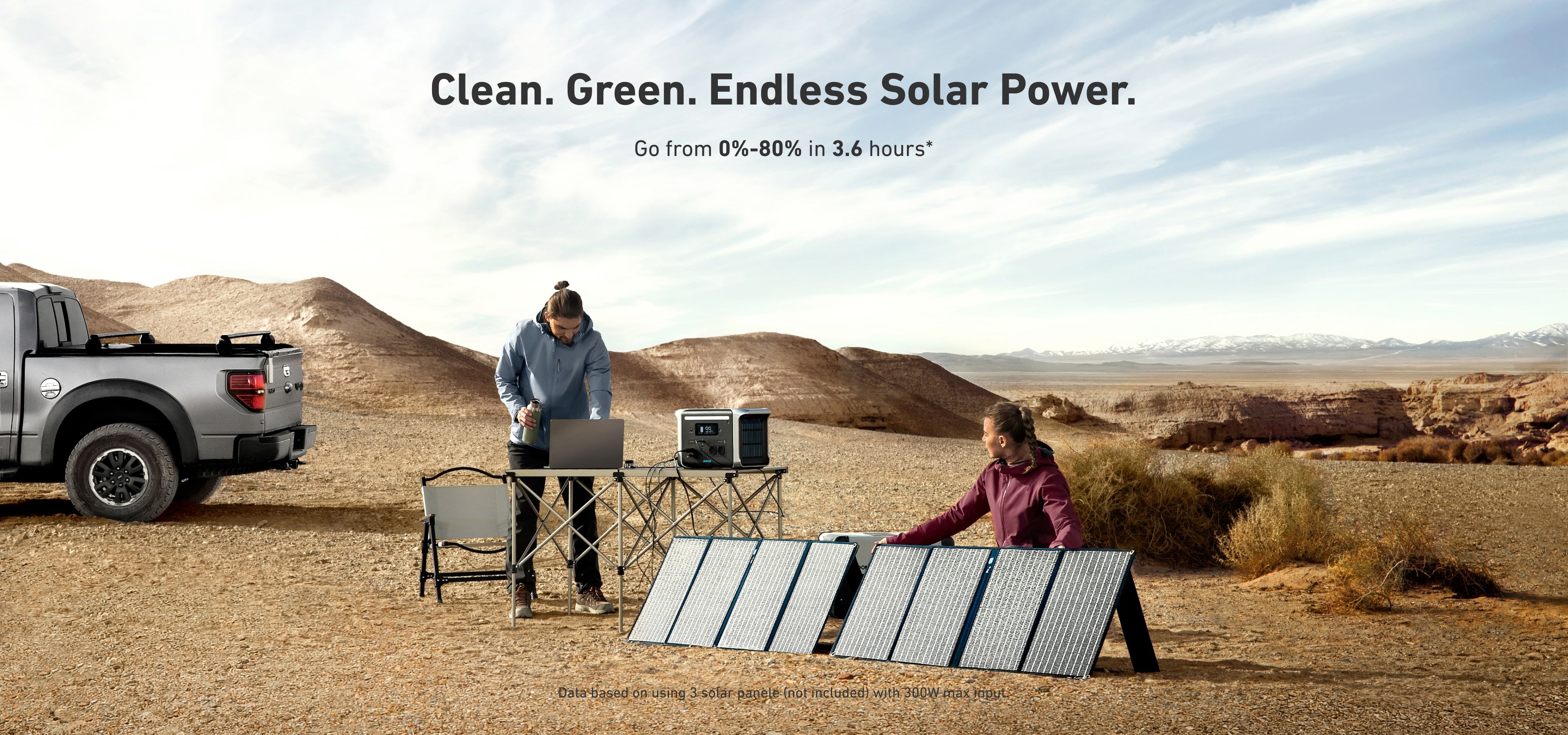 Зарядна станція ANKER 757 PowerHouse-1229Wh/AC-1500W/USB-C-100W/4xUSB/1xCar/MPPT LiFePO (A1770311) ANKER - фото 16