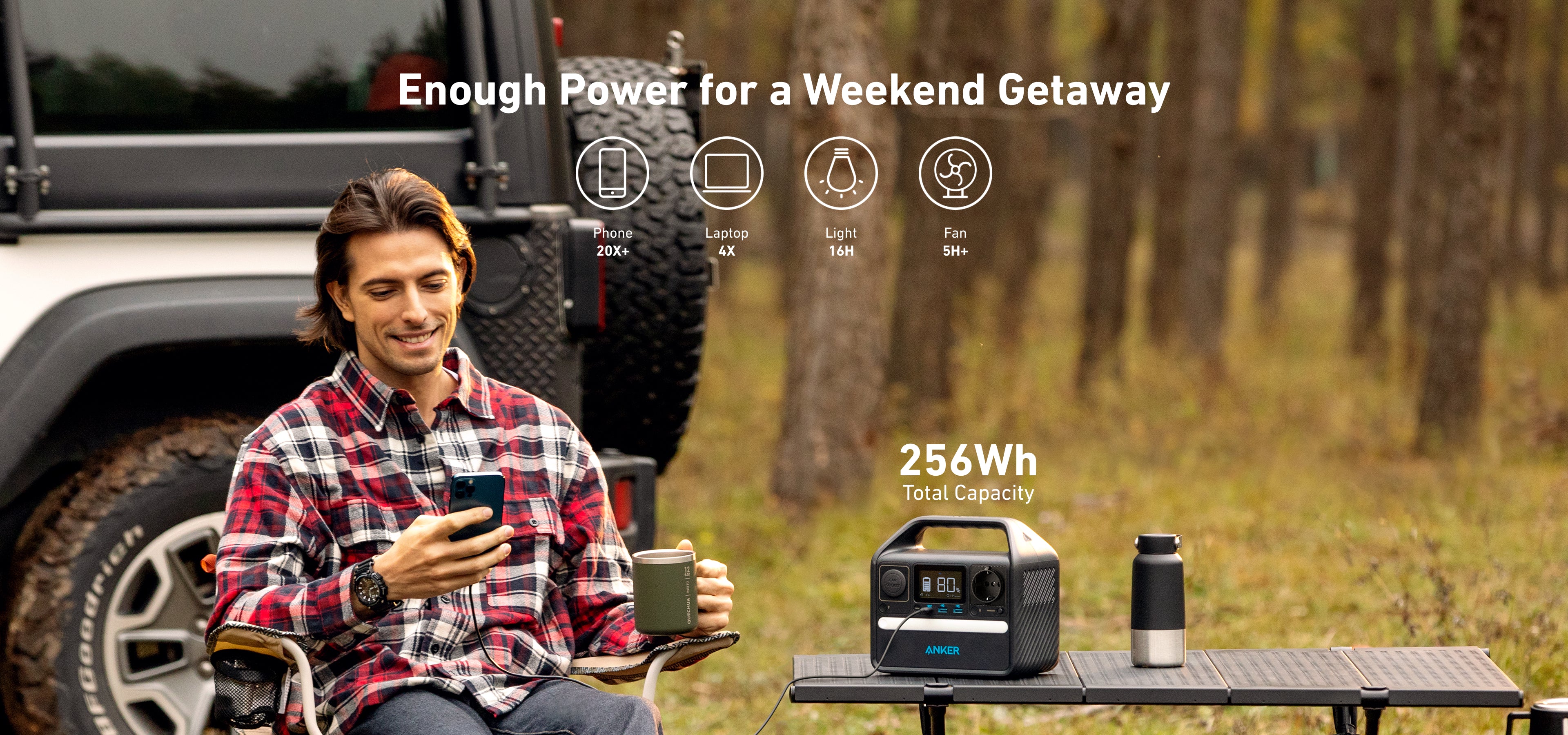 Зарядна станція ANKER 521 PowerHouse-256Wh/AC-200W/USB-C-60W/2xUSB/1xCar/MPPT LiFePo (A1720311) ANKER - фото 3