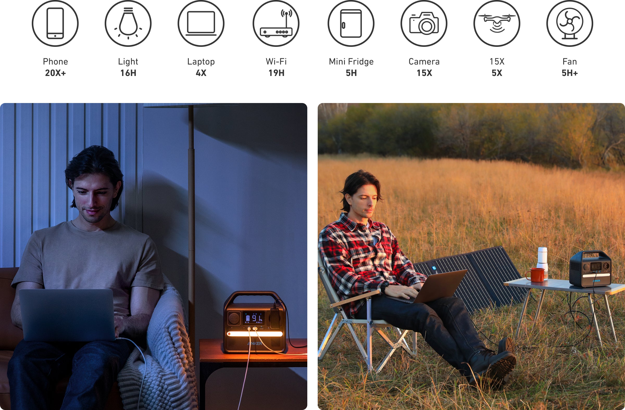 Зарядна станція ANKER 521 PowerHouse-256Wh/AC-200W/USB-C-60W/2xUSB/1xCar/MPPT LiFePo (A1720311) ANKER - фото 5