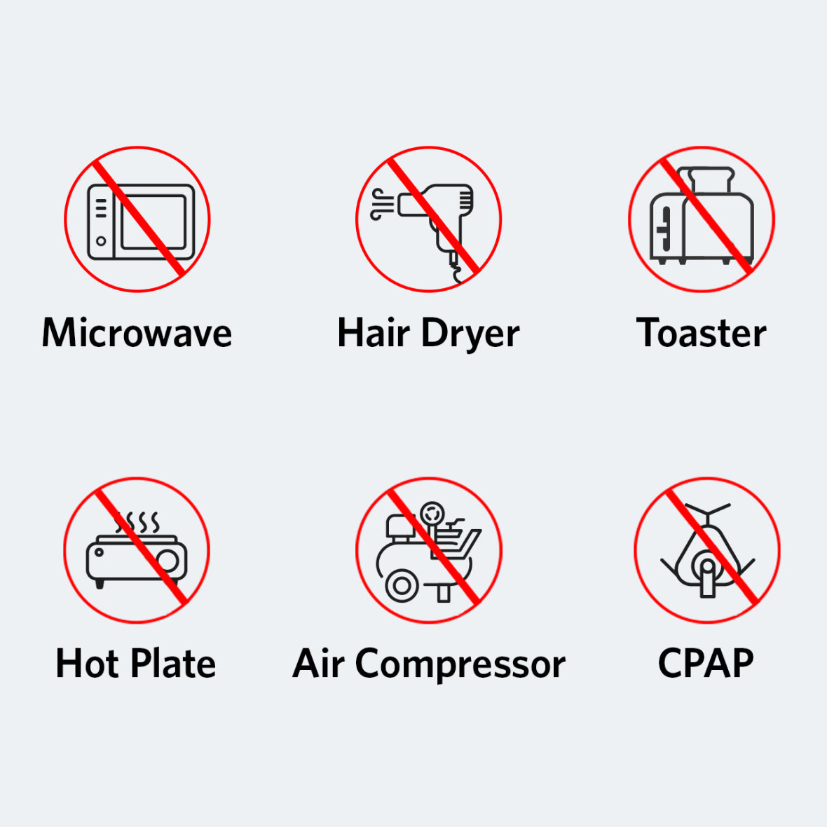 Зарядна станція ANKER 521 PowerHouse-256Wh/AC-200W/USB-C-60W/2xUSB/1xCar/MPPT LiFePo (A1720311) ANKER - фото 11