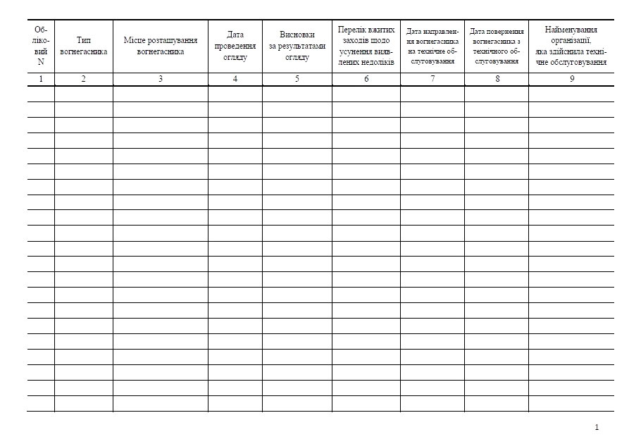 Журнал учета огнетушителей А4, 24л. (48стр.), офсет Украина - фото 2