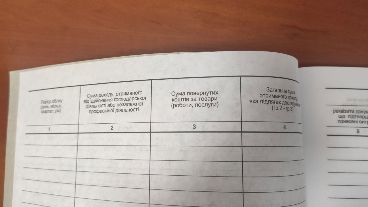 Книга обліку доходів ФОН, які не обрали спрощену систему оподаткування А4, 48арк., офсет Україна - фото 3