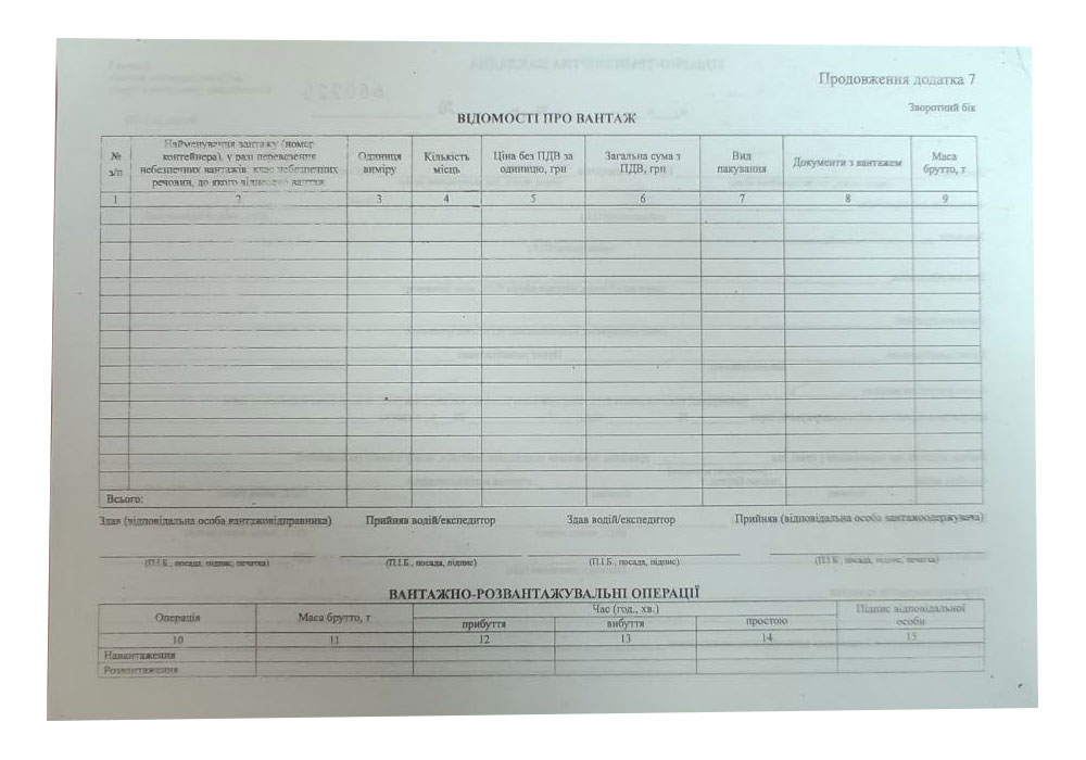 Товарно-транспортная накладная ф. 1-ТН нумерованная А4, 100л., офсет, бел. Украина - фото 2
