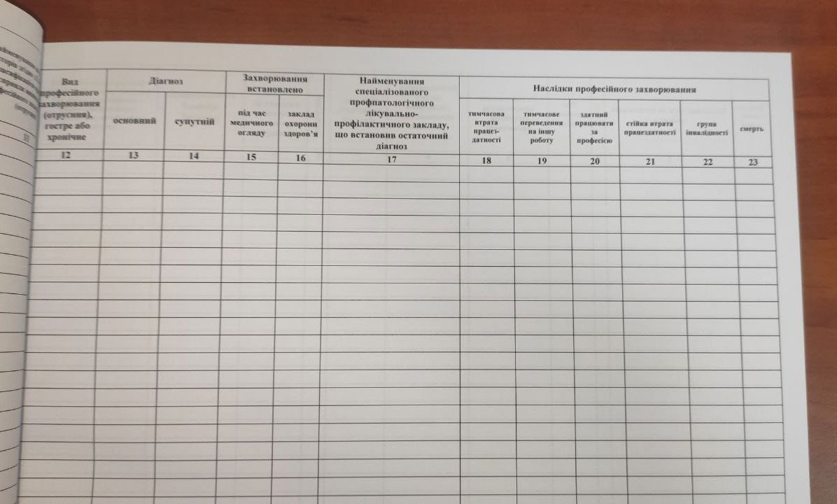 Журнал обліку професійних захворювань (отруєнь) А4, 24 арк., офсет Україна - фото 3